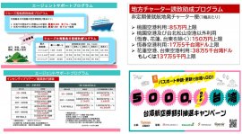 多目的な訪台旅行市場に向けた多様な誘致プロモーションの取り組み