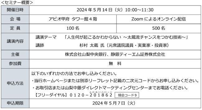 「静銀ティーエム証券山梨本店開設3周年記念セミナー」の開催について