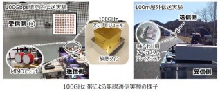 6G移動通信に向け世界最高クラスのサブテラヘルツ帯無線デバイスを開発し、100Gbpsの超高速伝送を実現
