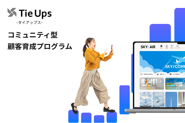 企業の継続的な売り上げづくりを支援する新サービス「TieUps」を提供開始