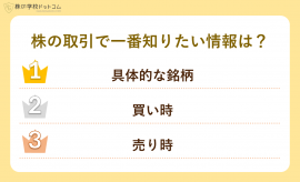 株取引に一番知りたい情報トップ3 株取引に一番知りたい情報トップ3
