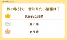 【個人投資家800人調査】株で知りたい情報ランキング１位は「銘柄」資金不足よりも悩んでいることは？