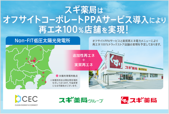 スギホールディングスとクリーンエナジーコネクトがスギ薬局の店舗の電力を再エネ100％とするオフサイトコーポレートPPAサービスを締結