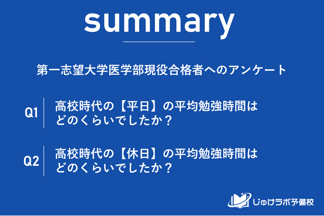 東大・京大・早慶などの最難関大学の現役合格者の勉強時間が明らかに