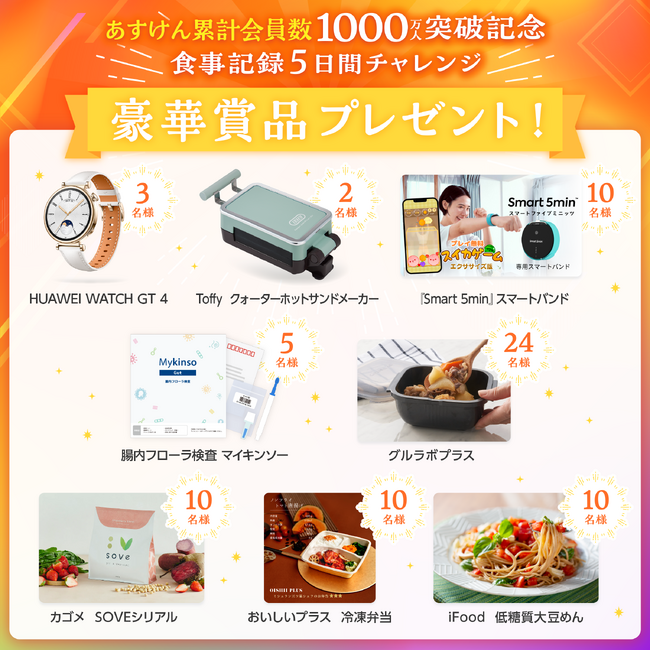 AI食事管理アプリ『あすけん』累計会員数1000万人突破大感謝祭キャンペーン第5弾！健康管理に役立つアイテムが当たる「食事記録5日間チャレンジ」開催
