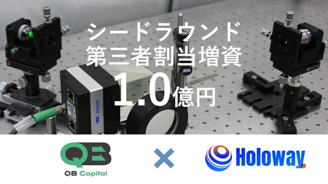 デジタルホログラフィ測定のHoloway、シードラウンドにて1.0億円調達