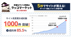 【ラッコマーケット】成約数 1,000件突破！リアルタイムサイト売買プラットフォーム｜成約率85%超！サイト移行作業が不要のリアルタイム譲渡