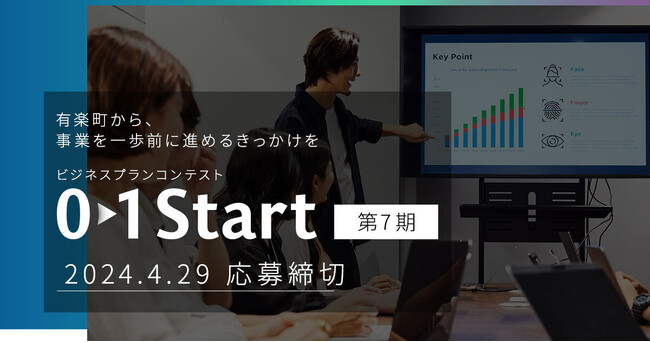 三菱地所×01Boosterのビジネスプランコンテスト「01Start 第7期」募集開始！