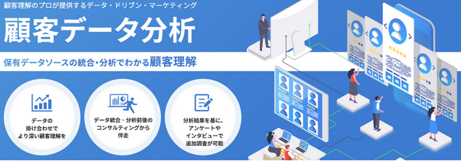 企業保有データから行動データと意識データ統合・分析する新ソリューション「データクリアパス」をリリース