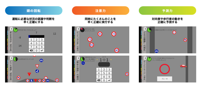 ＳＯＭＰＯとＮｅＵが職業ドライバーの安全運転寿命延伸に向け業務提携 ～認知機能を維持・向上させる「運転脳トレ」により事故削減を支援～