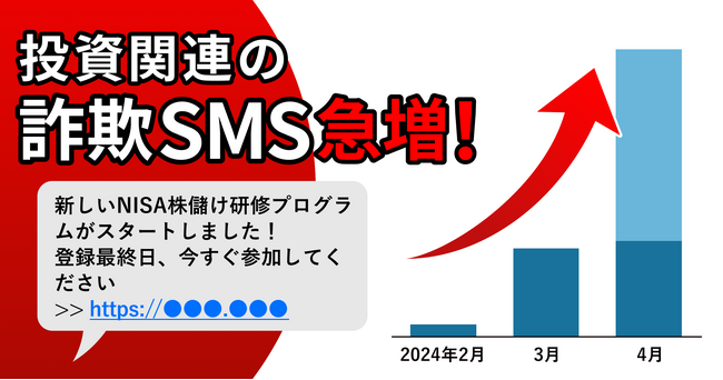 トビラシステムズ、「SNS型投資詐欺」の独自調査レポート公開 投資名目LINEに誘導の「詐欺SMS」は7.2倍に急増