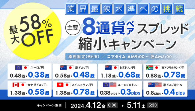 【SBI FXトレード】主要8通貨ペア、コアタイム制スプレッド縮小キャンペーン