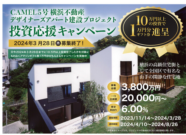 【完売御礼】2万円からのほったらかし投資のCAMEL　『CAMEL5号 横浜不動産 / デザイナーズアパート建設プロジェクト　完売』