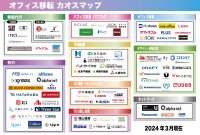 オフィス移転に必要なサービスを一挙にまとめた「《2024年最新》オフィス移転カオスマップ」を公開！