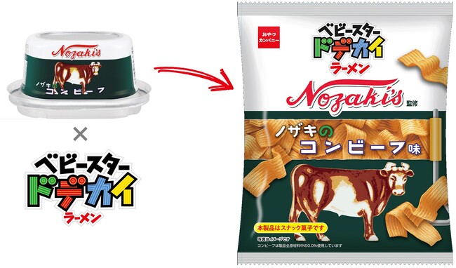 初コラボ実現！台形の缶詰でおなじみの『ノザキのコンビーフ』を表現したベビースター期間限定発売