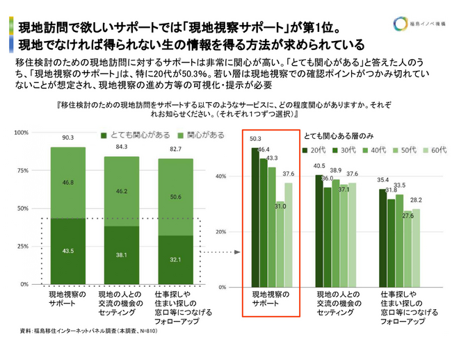 新年度のセンター方針決定　現地体験の強化、住宅情報発信の強化、企業等との連携の強化に注力