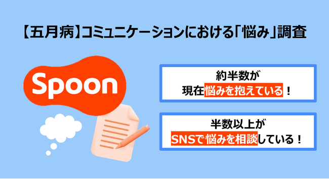 SNSで悩みを相談する人が約5割気持ちが落ちる「五月病」の時期に音声SNSでコミュニケーションを!