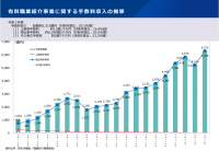 【5/10夜　東京・丸の内開催】 管理職を中心とした人材育成・採用を強くするためのブランディングセミナーを開催