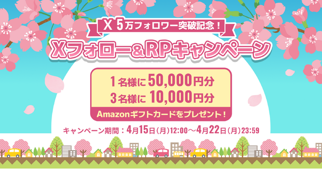 ビットトレード、 X5万フォロワー突破記念！フォロー＆RPキャンペーン開催