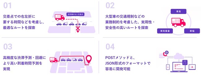パイオニア　地図・位置情報関連サービスの共同展示会「ジオ展2024」に出展