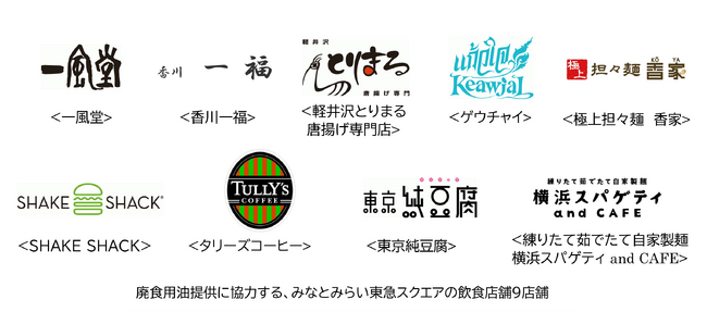 みなとみらい東急スクエアの飲食店舗からの廃食用油収集を４月１日に開始