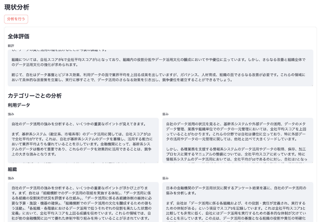 生成AIを活用した「金融データ活用組織チェックシート セルフチェックシステム」のリリースについて