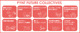 多様な人や組織によるコラボレーションを加速させる「PYNT（ピント）」開設から1年：取り組み成果や今後の展望を報告～新たな目標を掲げ、組織や立場を超えた「共創」により、複雑な社会課題解決に挑戦～