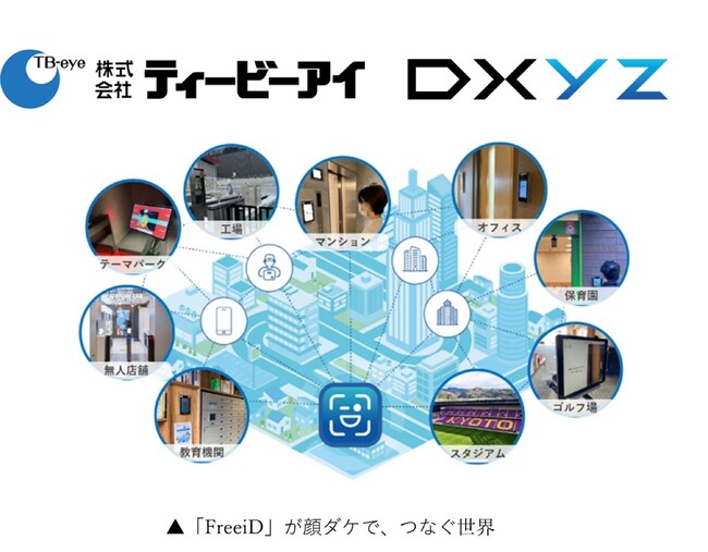 DXYZと東京貿易グループのティービーアイが業務提携を開始