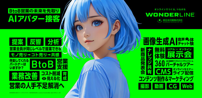 【AIアバターが接客！】BtoB営業の未来を先取りした営業DXプラットフォーム「WONDERLINE」第33回 Japan IT Week【春】に出展