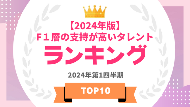 キャスティング担当者必見！『タレントパワーランキング』がF1層（20～34歳女性）に支持されているタレントを発表！WEBサイト『タレントパワーランキング』ランキング企画第322弾！！
