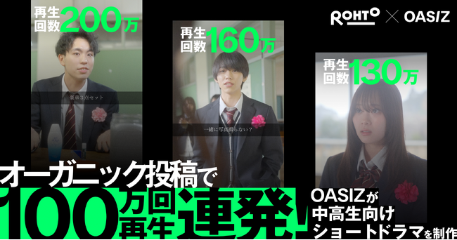 若者のテレビ離れが加速している？！ロート製薬公式TikTokアカウントが中高生をターゲットとしたショートドラマにチャレンジ。オーガニック投稿で100万回再生超を3連発！