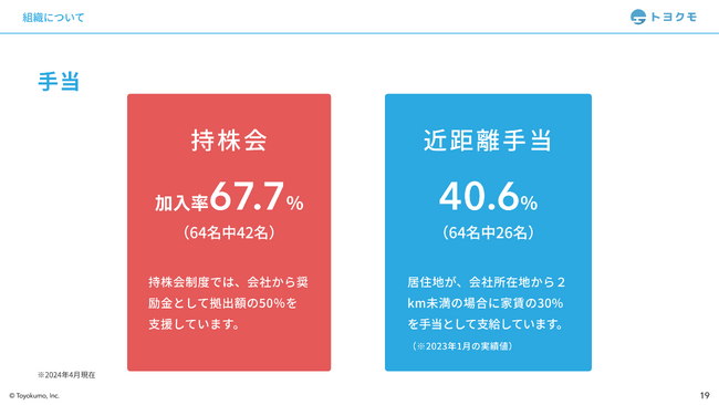 トヨクモ、新たな人事制度を導入
