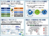 ERP市場への参入とクラウド型ERPサービス「D-Ever flex」の提供を開始