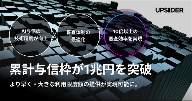 法人カード「UPSIDER」、累計与信枠が1兆円を突破 - AI与信の技術精度が向上、審査体制の最適化により10倍以上の審査効率を実現