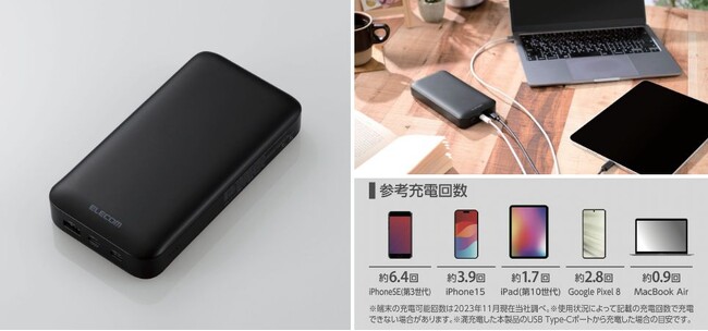 これ1台で充電切れの心配が不要に！複数ポート搭載でパソコン・スマートフォンを同時に高速充電できる20,000mAhのモバイルバッテリーを新発売