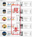「D型硬券普通入場券」（イメージ）