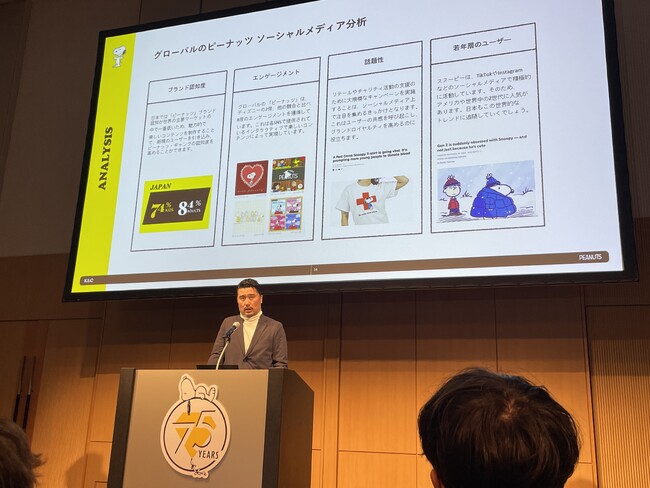 ピーナッツとK&Cが提携し、日本で愛されるキャラクターブランドのデジタル戦略を推進