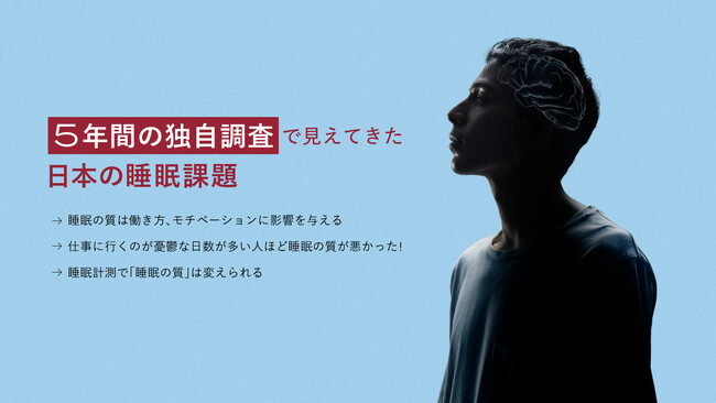 “５年間の独自調査”で見えてきた日本の睡眠課題 睡眠の質は働き方、モチベーションに影響を与える 仕事に行くのが憂鬱な日数が多い人ほど睡眠の質が悪かった！