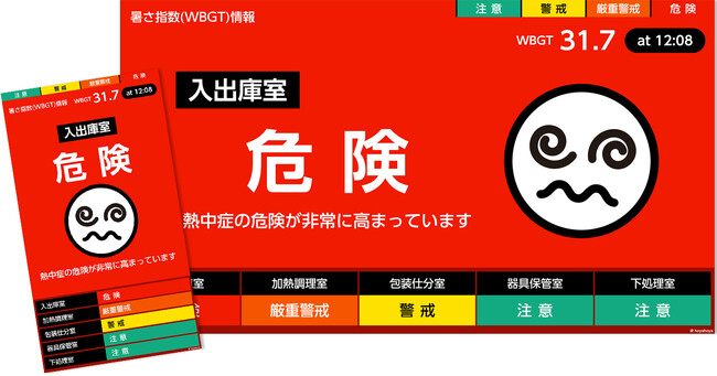 さまざまな環境下での暑熱対策に!サイネージコンテンツ「熱中対策情報」を提供開始