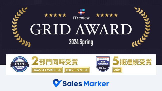 国内初※1インテントセールスSaaS『Sales Marker』、「ITreview Grid Award 2024 Spring」の最高位「Leader」を2部門で受賞