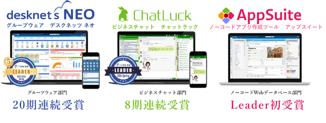 ネオジャパン、「ITreview Grid Award 2024 Spring」の最高位である「Leader」を4部門で受賞