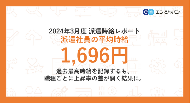 2024年3月度 派遣社員の平均時給は1,696円 10年間で最高額を更新するも、職種ごとに上昇率の差が開く。