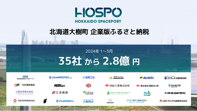 民間にひらかれた商業宇宙港「北海道スペースポート」プロジェクトに企業版ふるさと納税で新たに35社、2億8,865万円の寄附