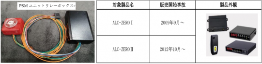 東海電子のアルコール・インターロック、エンジンプッシュスタート式に取り付け可能となりました！