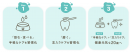 ハノケア 3step ハノケア 3step