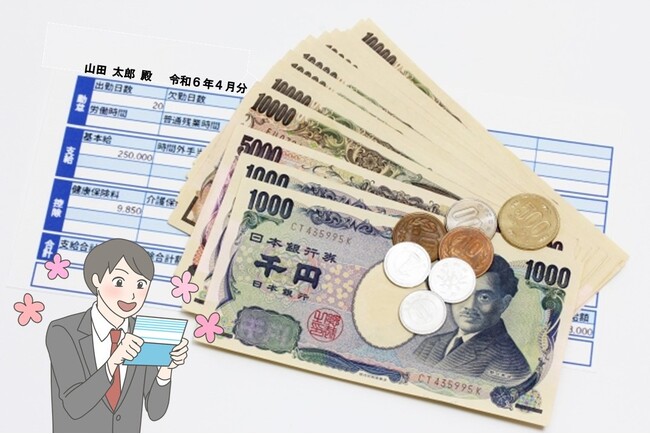 【給与明細の理解度を先輩社会人に調査】　6割が給与明細を必ず確認するものの、正確に理解していない　「手取りと額面の違い」わからない4割弱　プロが解説！「給与明細の見方と確認すべき項目」