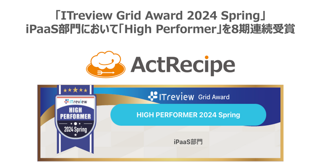 iPaaS「ActRecipe」が「ITreview Grid Award 2024 Spring」において「High Performer」を8期連続受賞