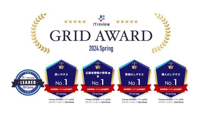 【HERP Hire】ITreview Grid Award 2024 Springの採用管理システム（ATS）部門で6期連続となる「Leader」を受賞