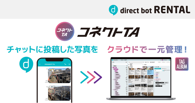 現場チャット「direct」の写真を自動でアルバム化「コネクトTA」リリース