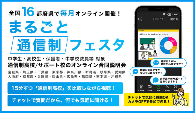 学びの多様化を背景に、通信制高校のオンライン合同進学説明会『まるごと通信制フェスタ2024』5/11より全国16都府県で毎月開催！
